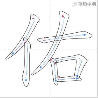 佑筆畫|佑的筆順 國字「佑」筆畫